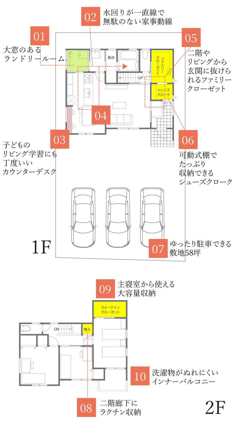藍住町富吉字大向