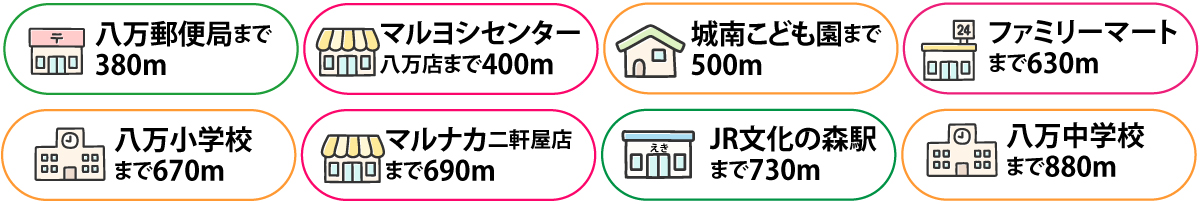 徳島県徳島市八万町内浜