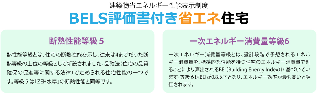 BELS評価付き省エネ住宅