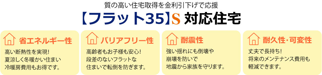 【フラット35】S 対応住宅