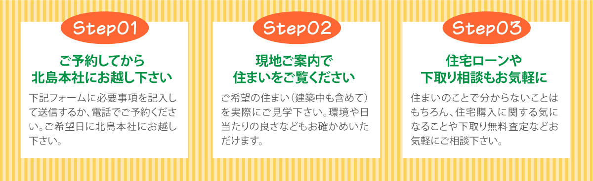 ご予約してから北島本社にお越しください