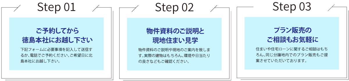ご予約してから北島本社にお越し下さい