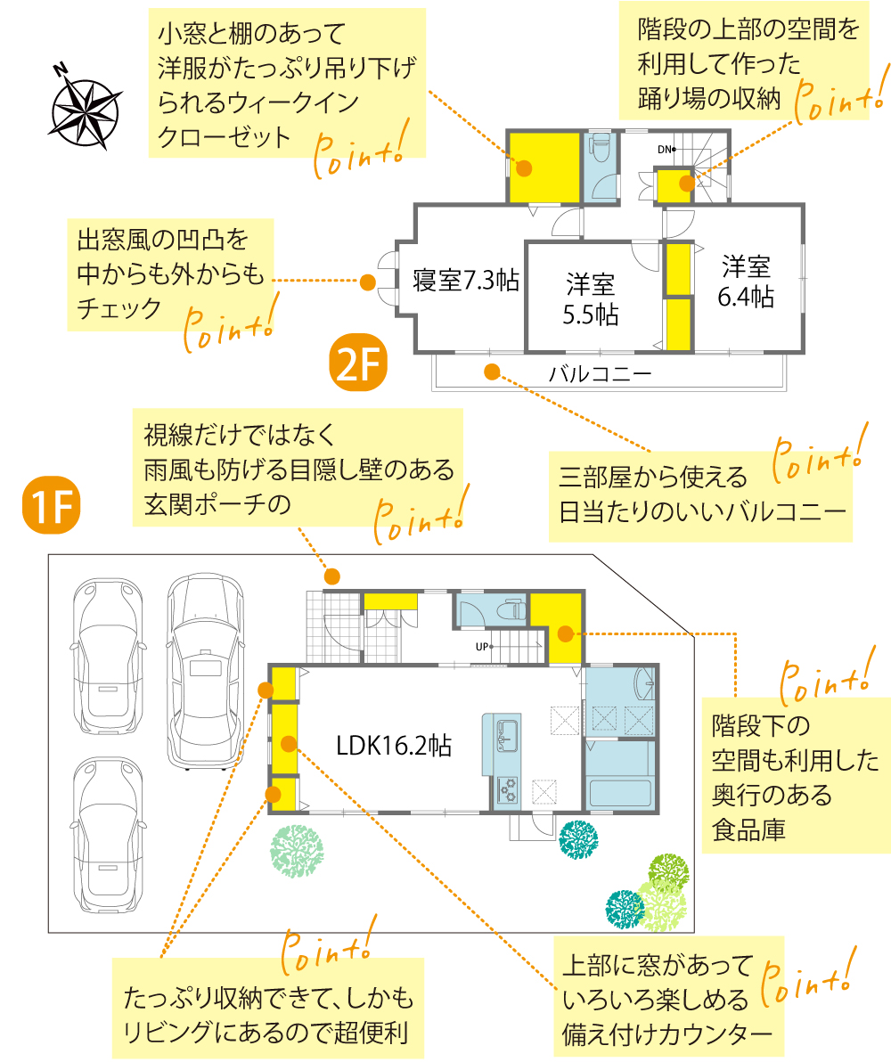 徳島市南沖洲一丁目6号地