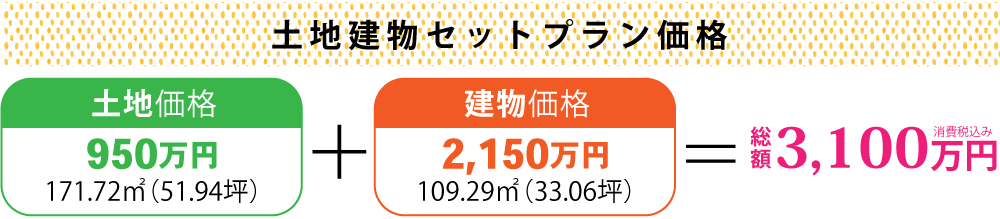 北島町北村大黒8号地セットプラン