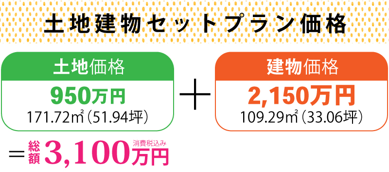 北島町北村大黒8号地セットプラン