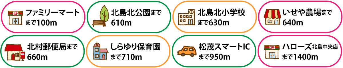 おすすめの環境
