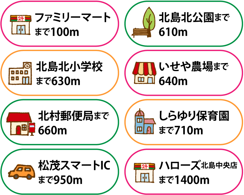 おすすめの環境