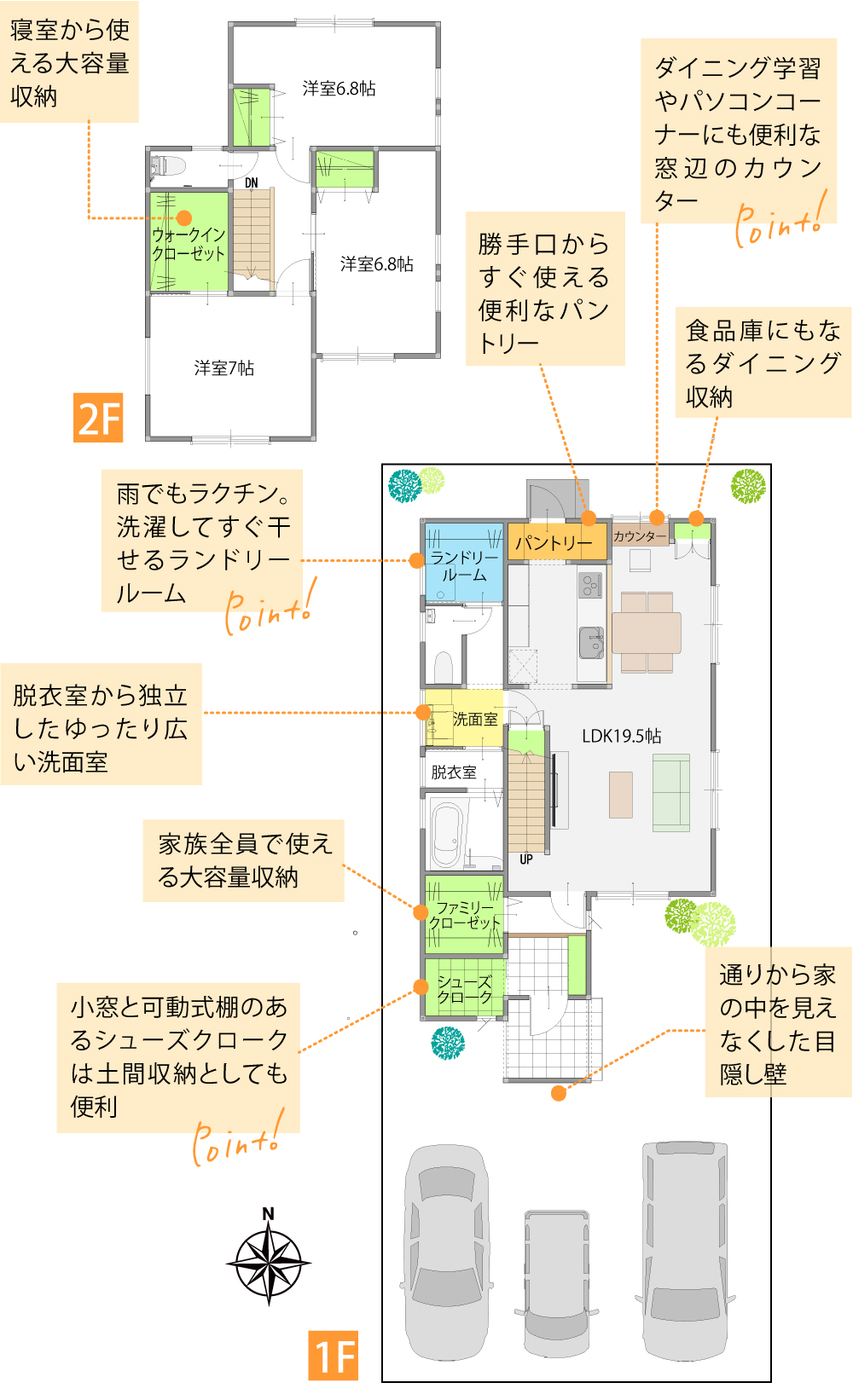 北島町北村大黒8号地セットプラン