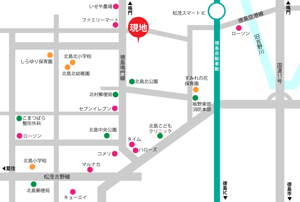 おすすめの環境