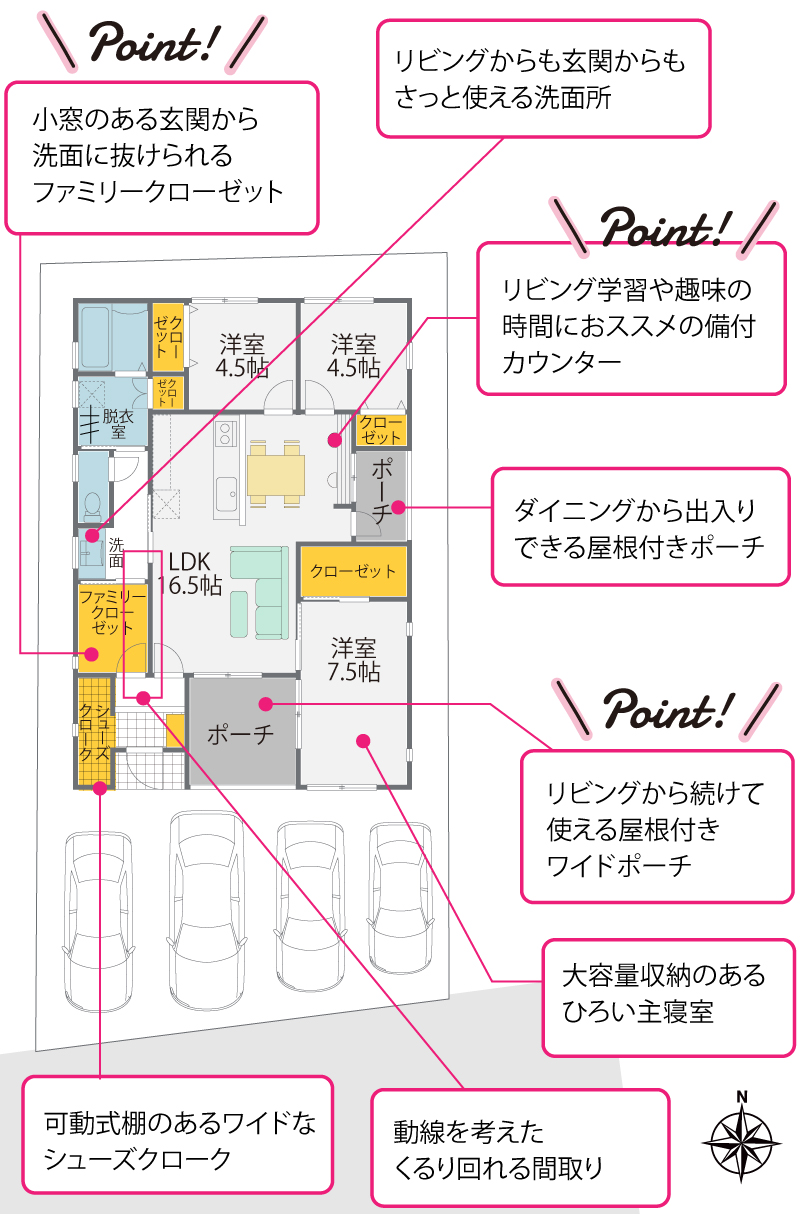 間取り