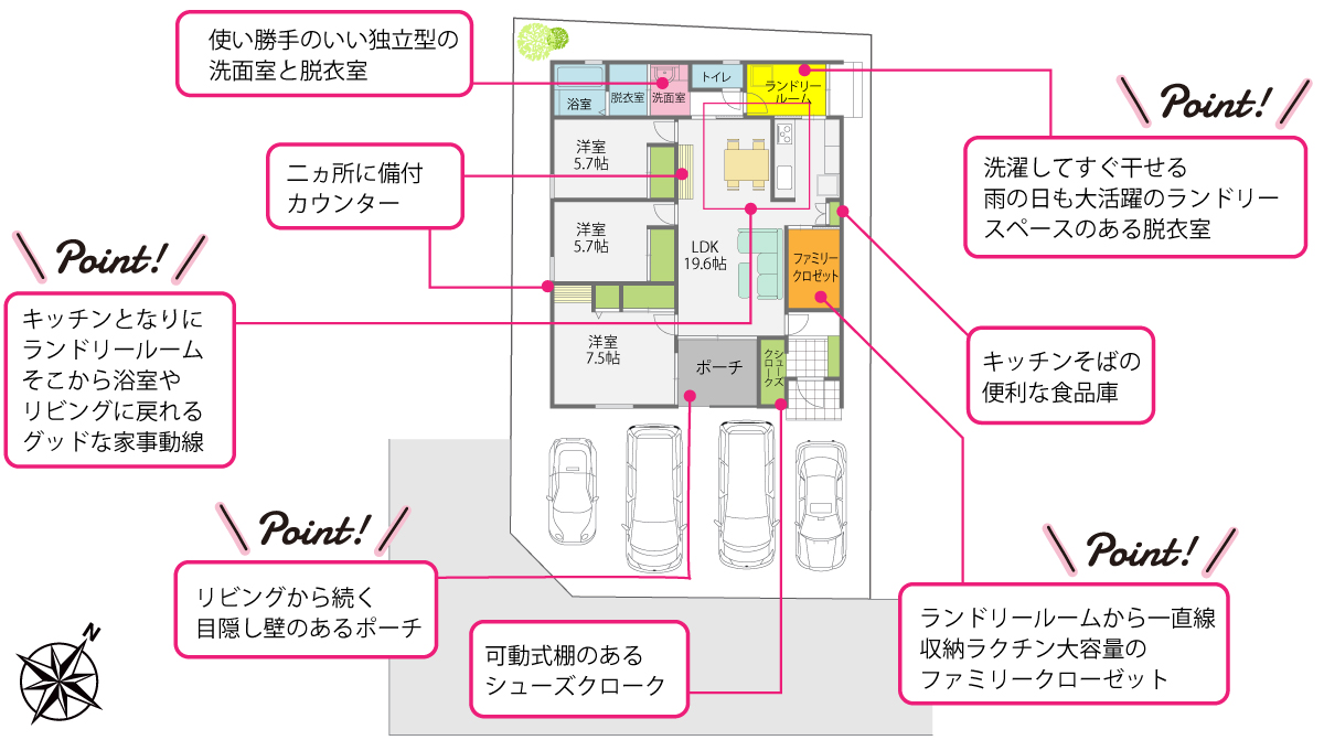 間取り
