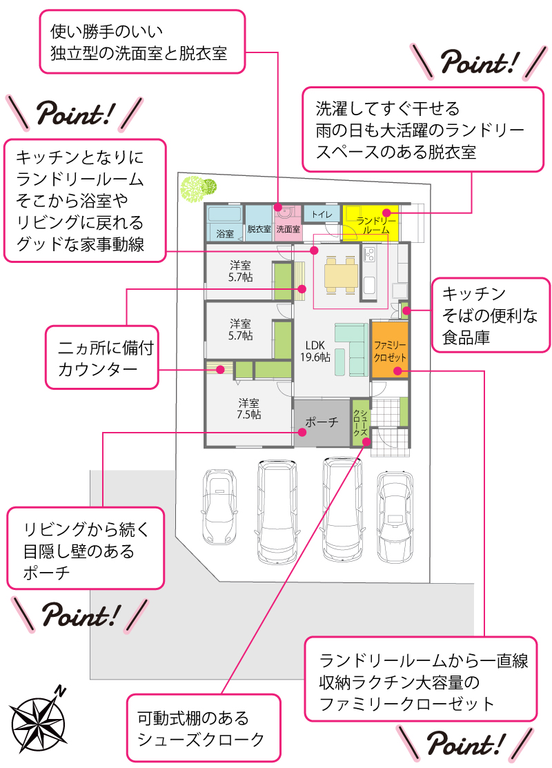間取り