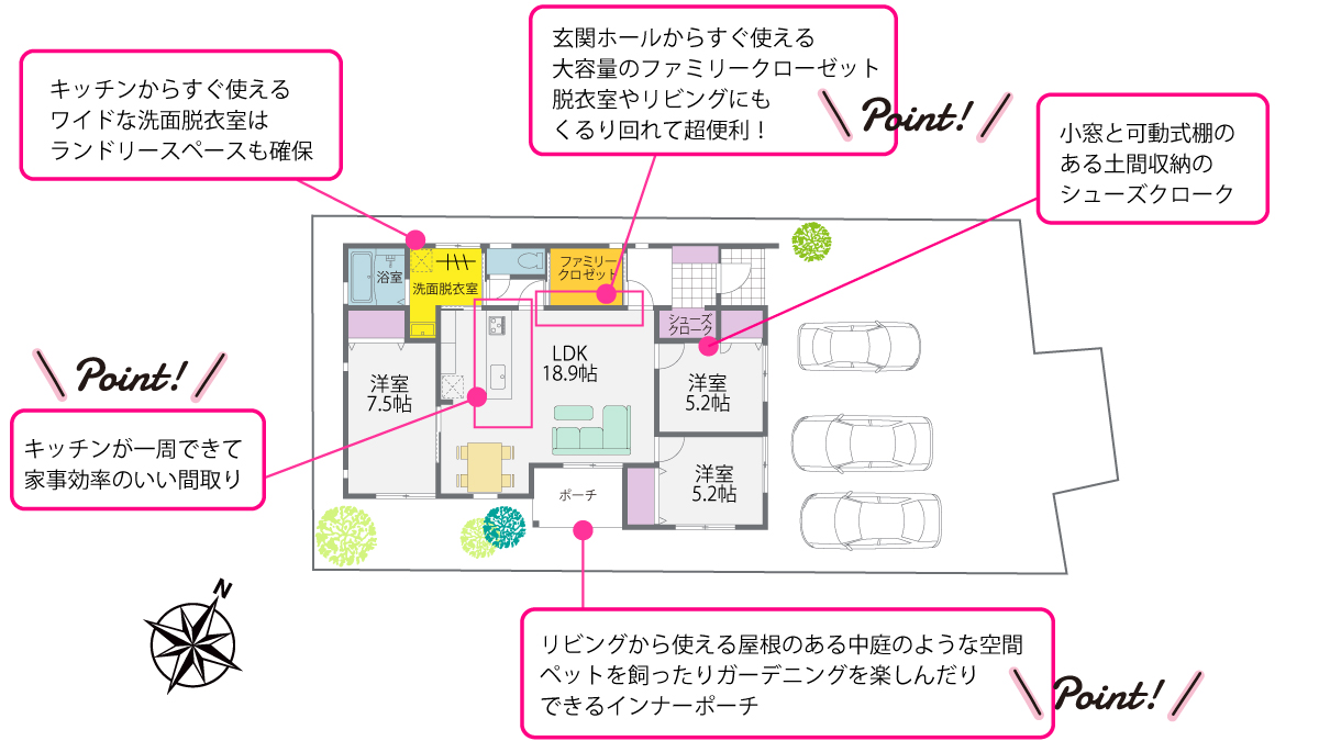 間取り