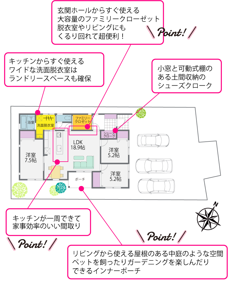 間取り