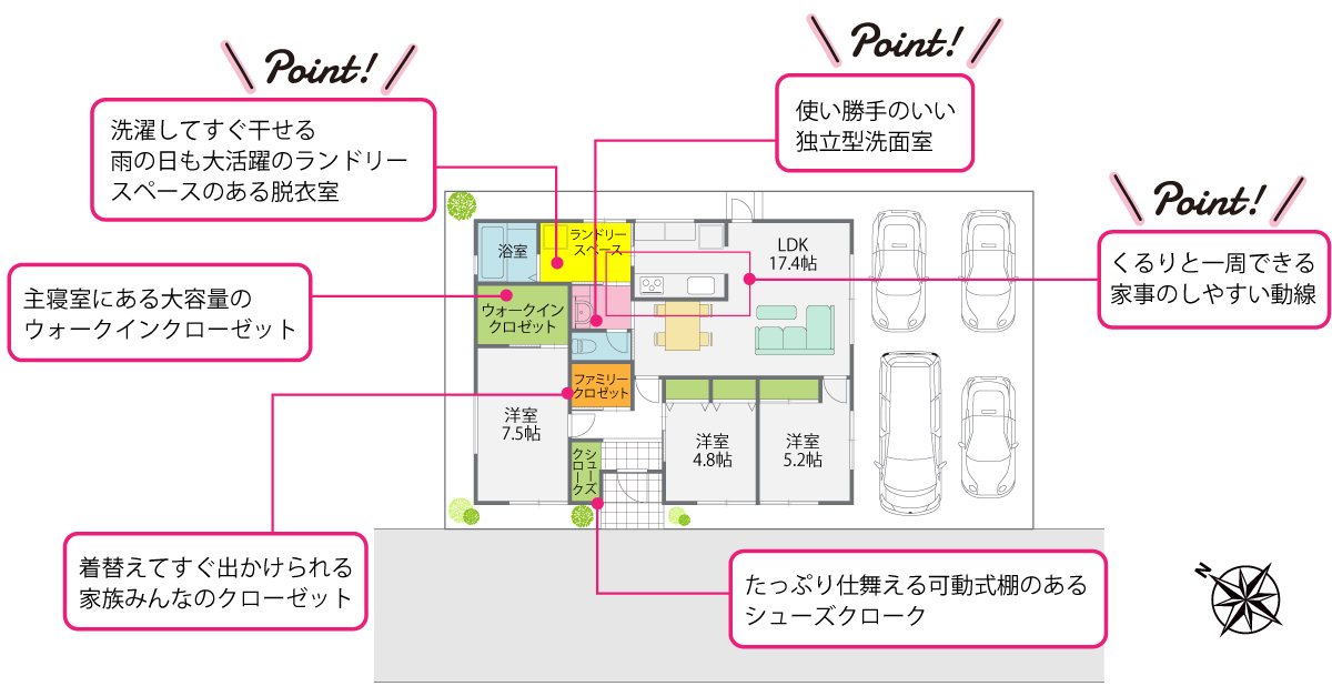 間取り