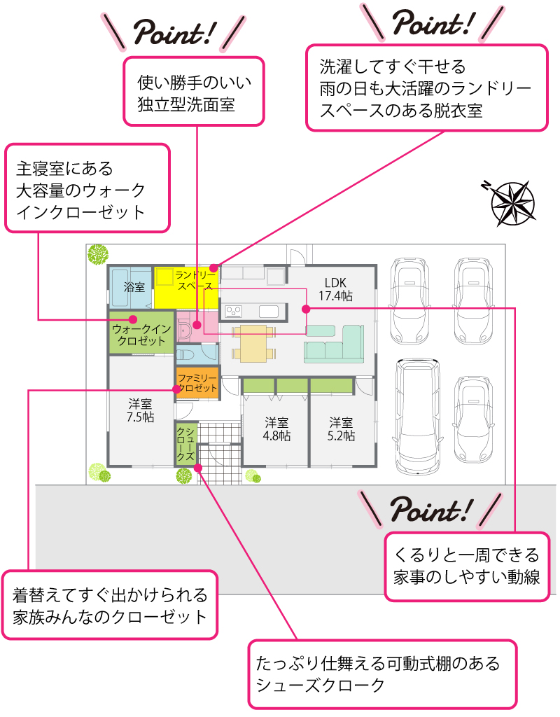 間取り