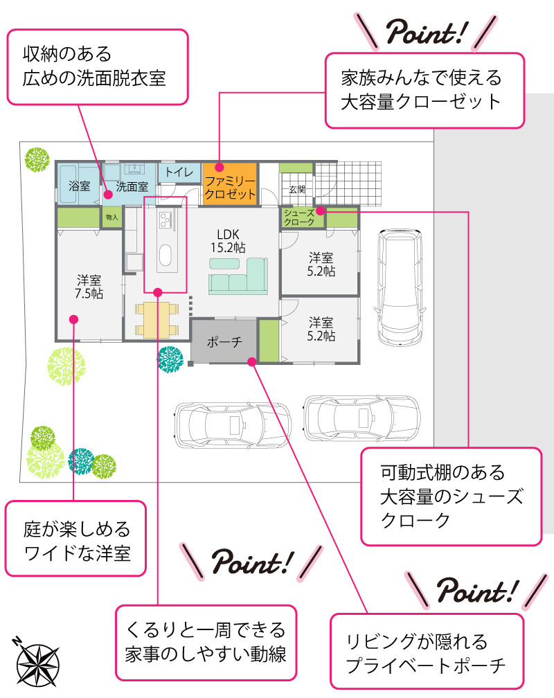 間取り