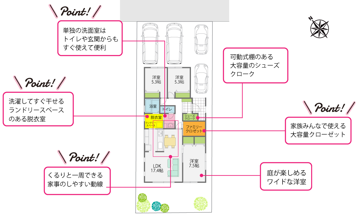 間取り