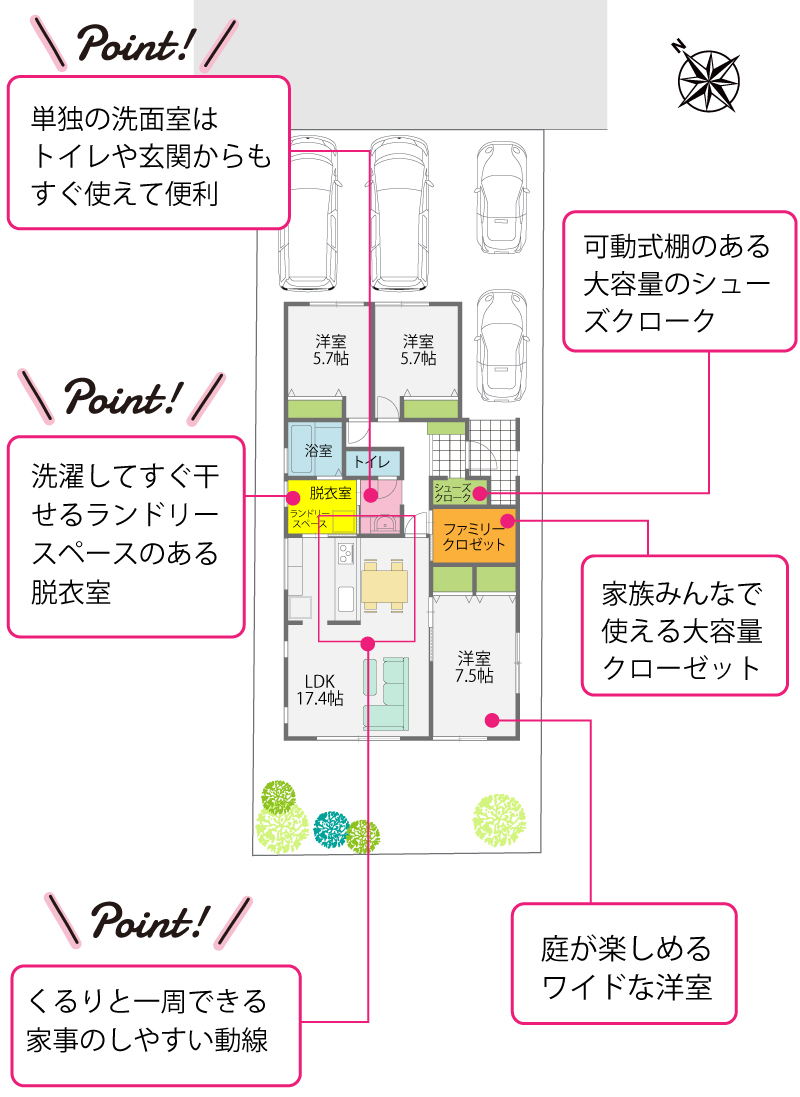 間取り