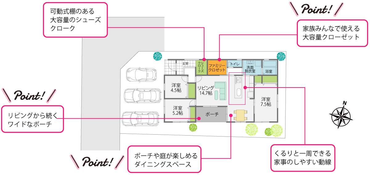 間取り