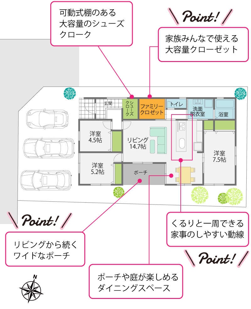間取り