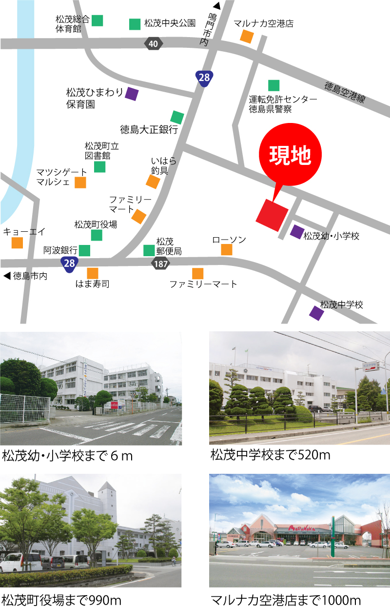 おすすめの環境