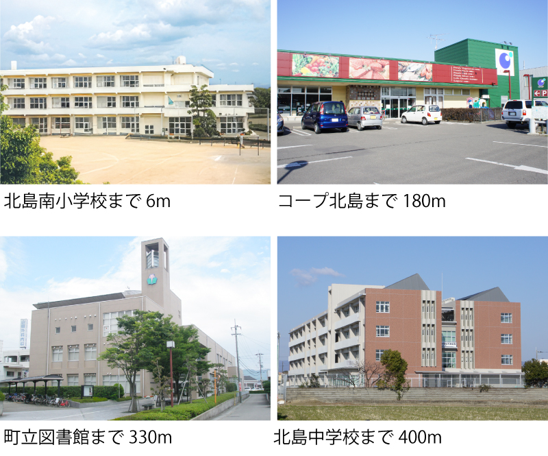 おすすめの環境