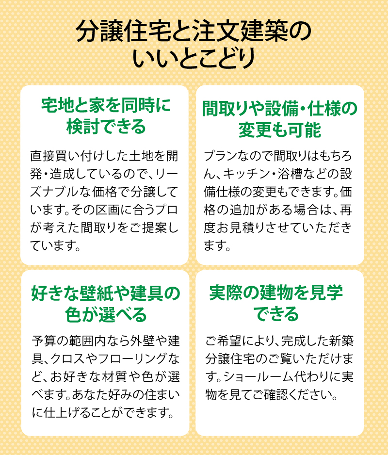 注文建築と分譲住宅のいいとこどり