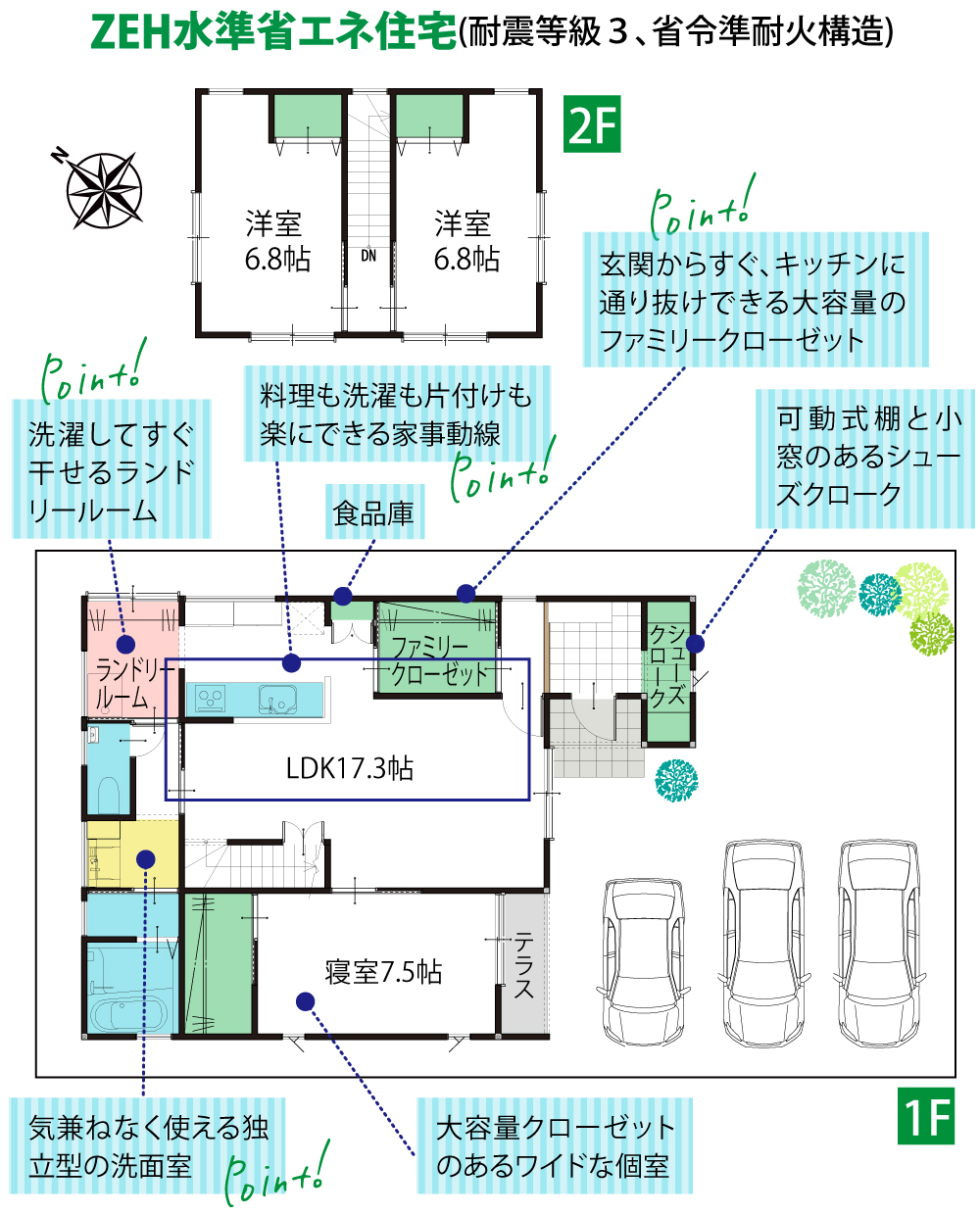 松茂町中喜来のセットプラン