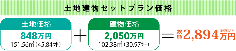 徳島市南沖洲一丁目8号地セットプラン