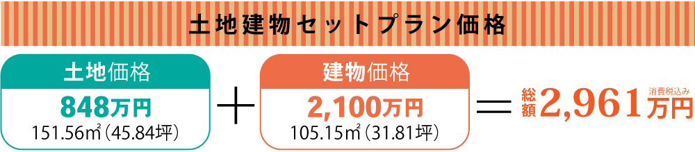徳島市南沖洲一丁目9号地セットプラン
