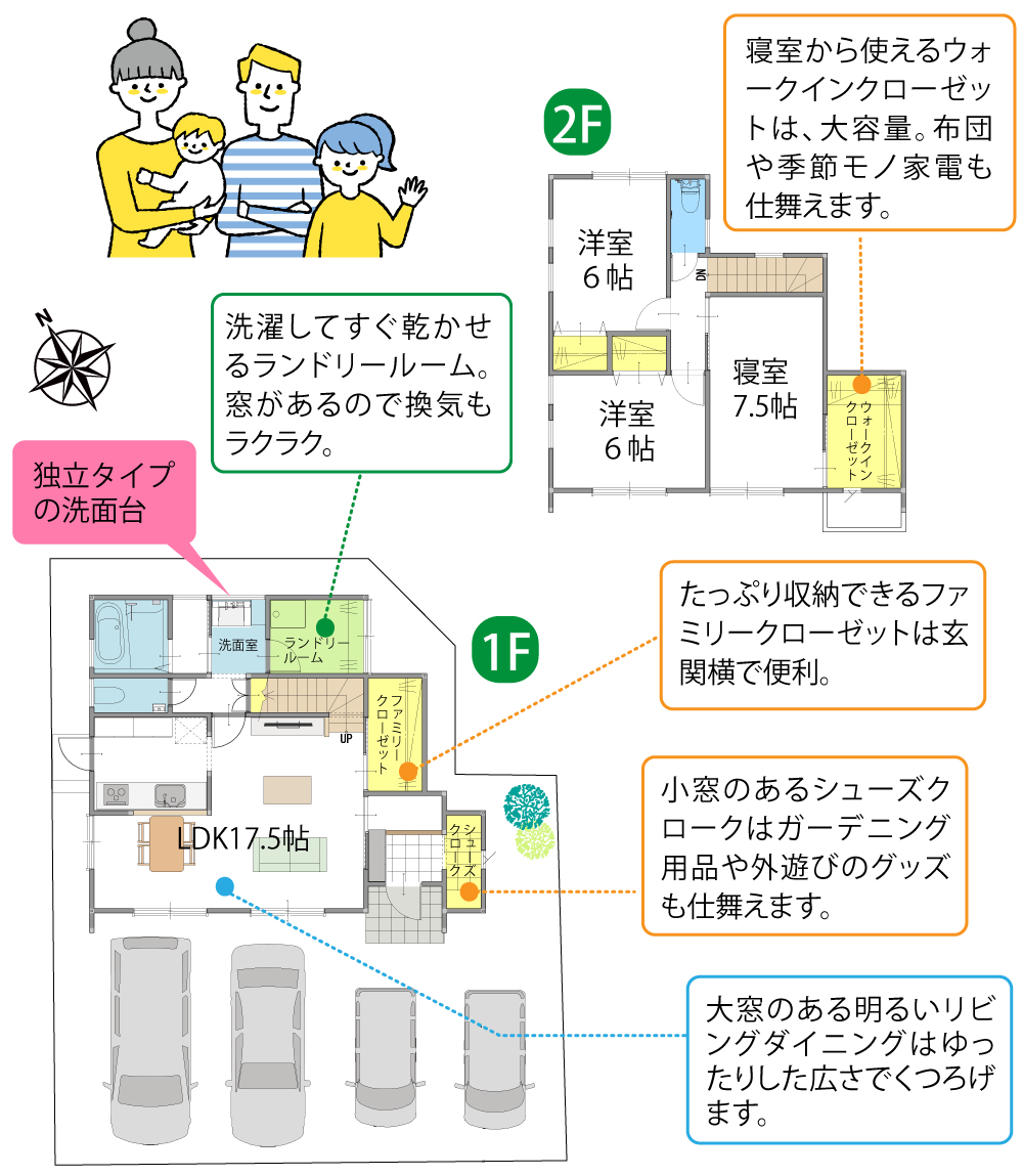 徳島市南沖洲一丁目8号地セットプラン