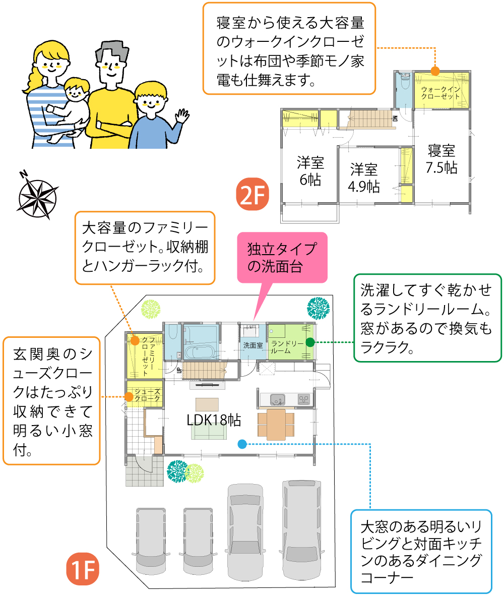 徳島市南沖洲一丁目9号地セットプラン