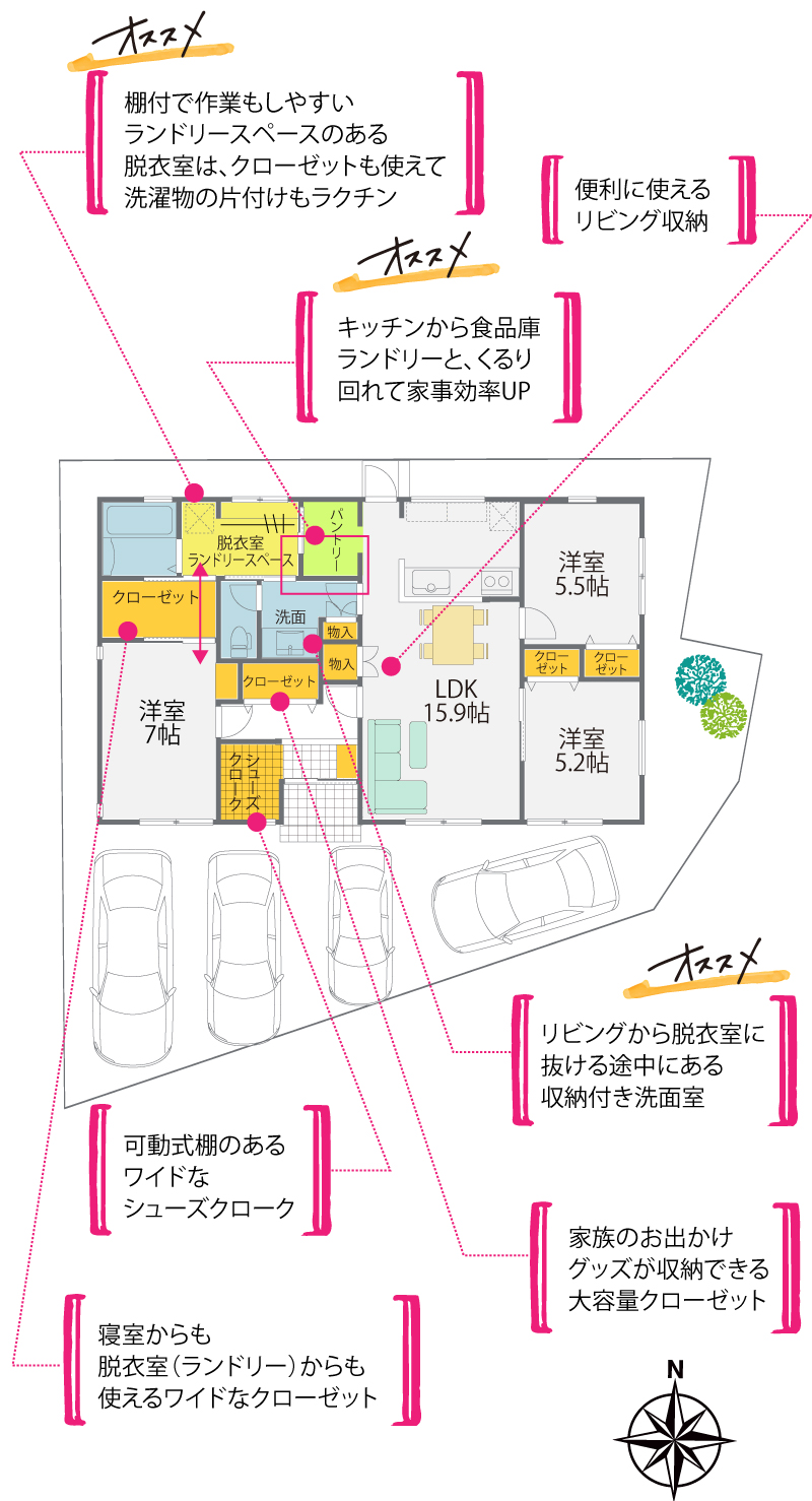 間取り