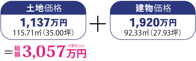 価格