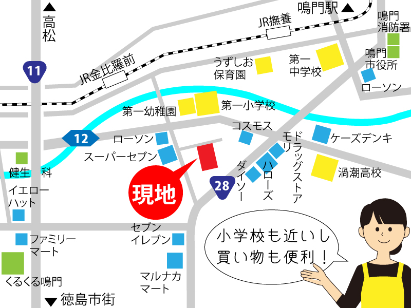 住環境