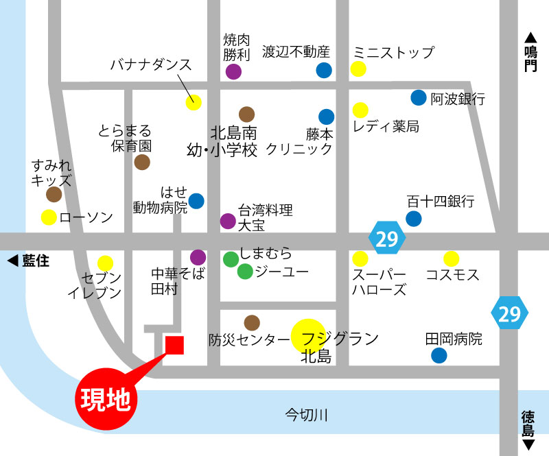 おすすめの環境