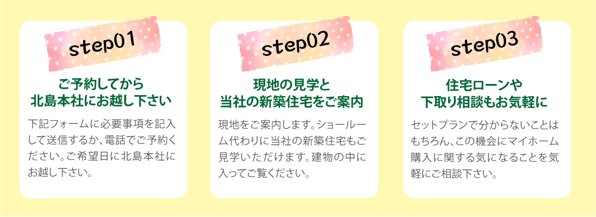 ご予約してから北島本社にお越し下さい