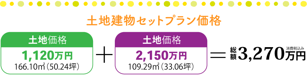 北島町中村城屋敷1号地セットプラン