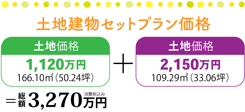 北島町中村城屋敷1号地セットプラン