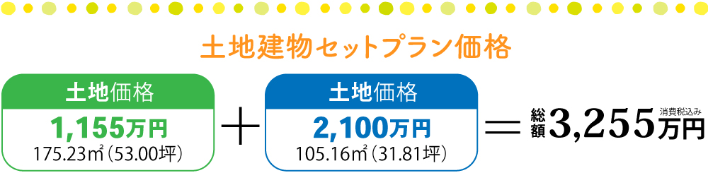 北島町中村城屋敷7号地セットプラン