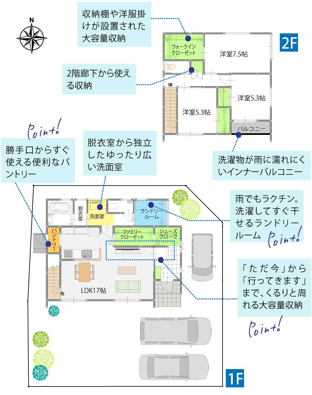 北島町中村城屋敷7号地セットプラン