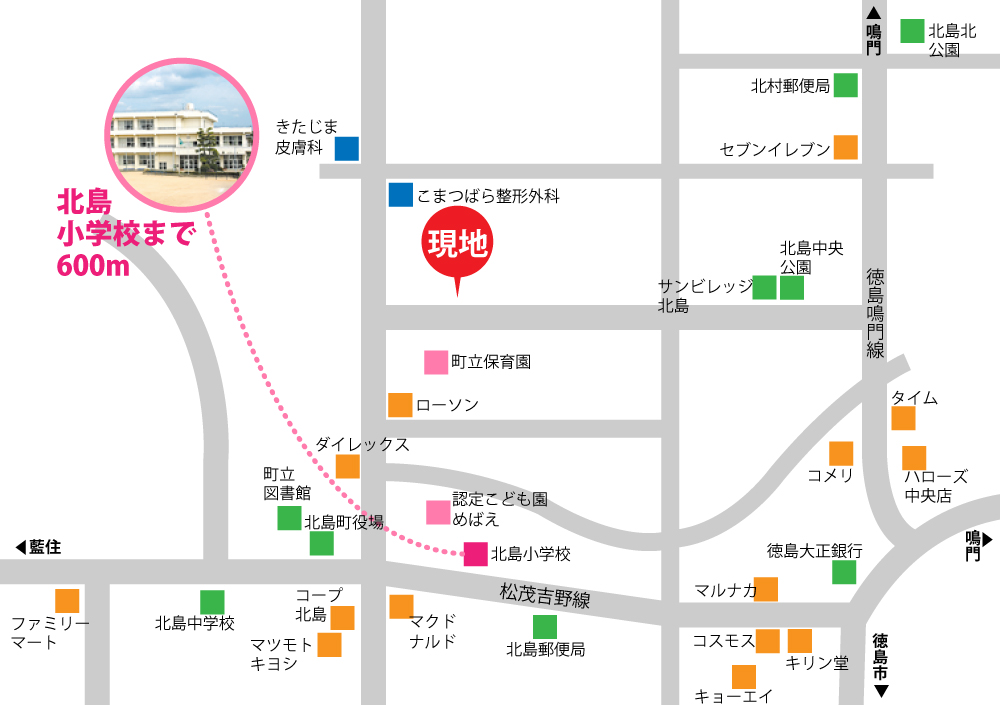 住環境