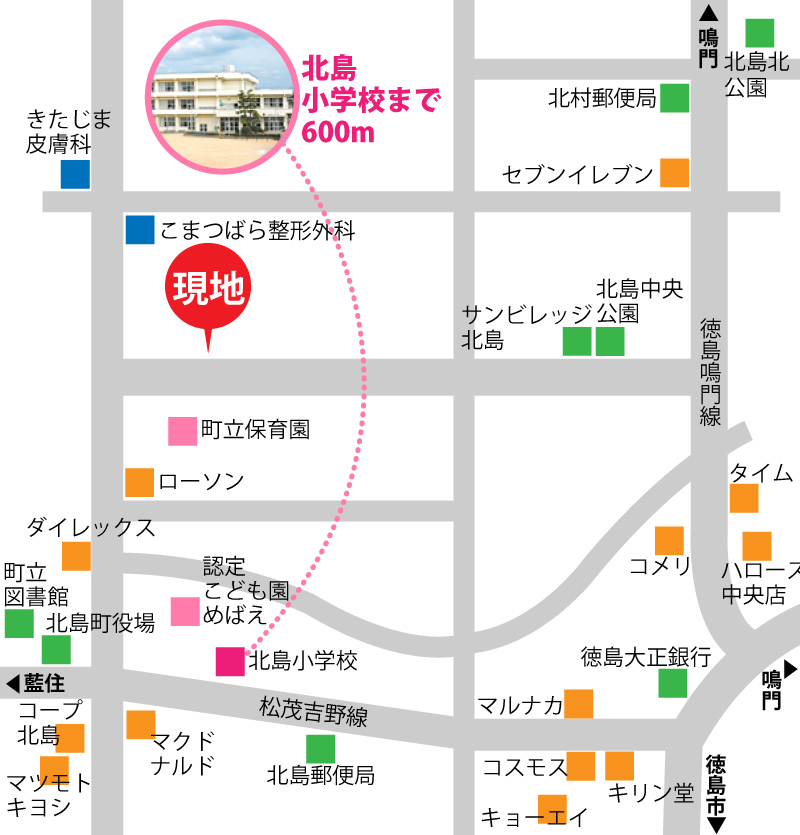 住環境