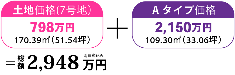 価格