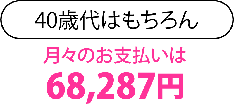 40歳代はもちろん、月々のお支払いは68,287円