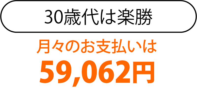 30歳代は楽勝、月々のお支払いは59,062円