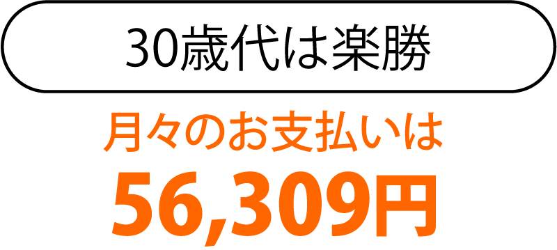 30歳代は楽勝、月々のお支払いは59,062円