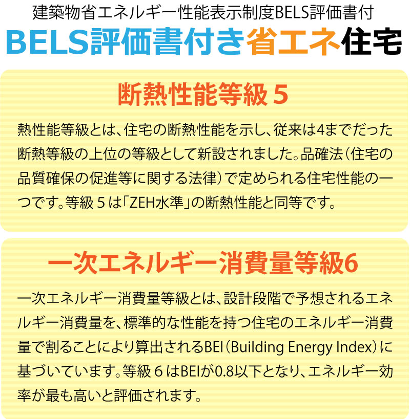 BELS評価書付き省エネ対応