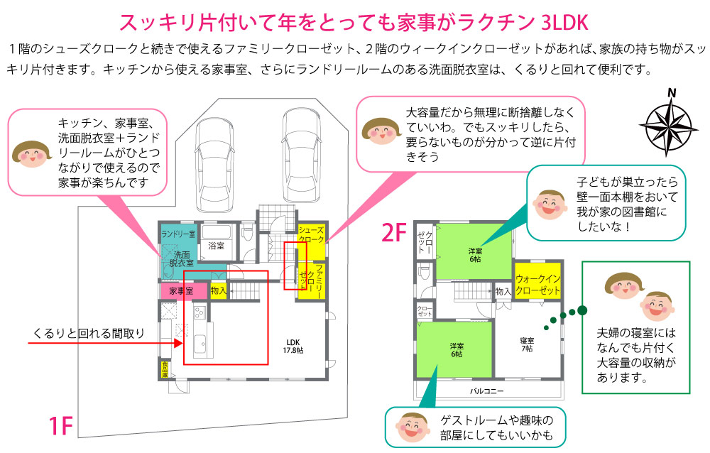 徳島市国府町池尻字落川6号地